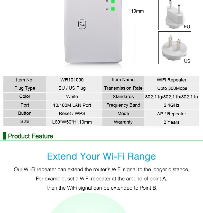 Wifi Repeater - Image 4