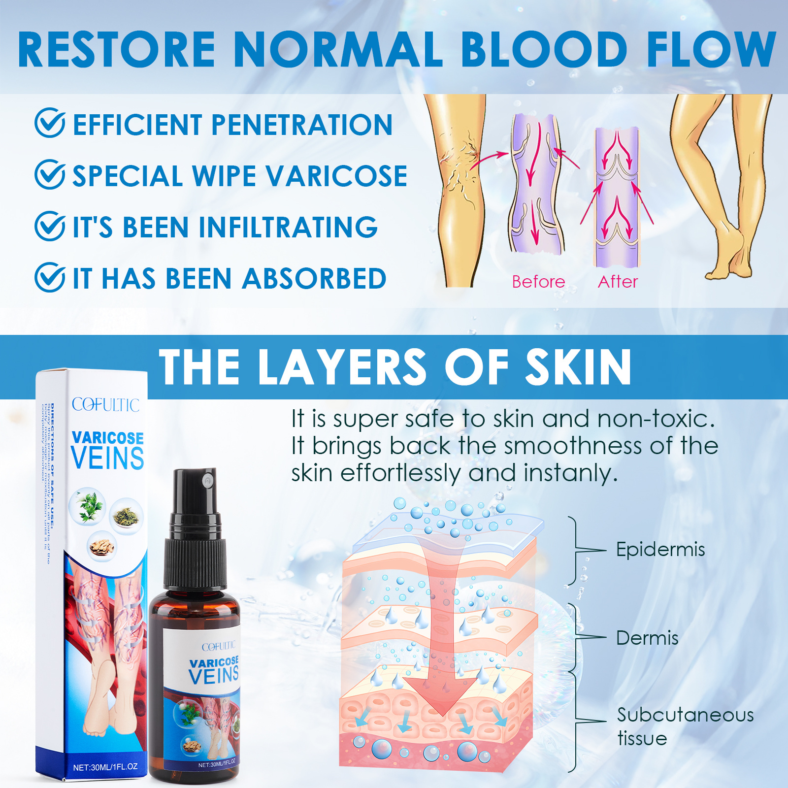 30ml Varicose Vein Spray Multi-Purpose Knee And Leg Care Spray Promote Blood Circulation - Image 4