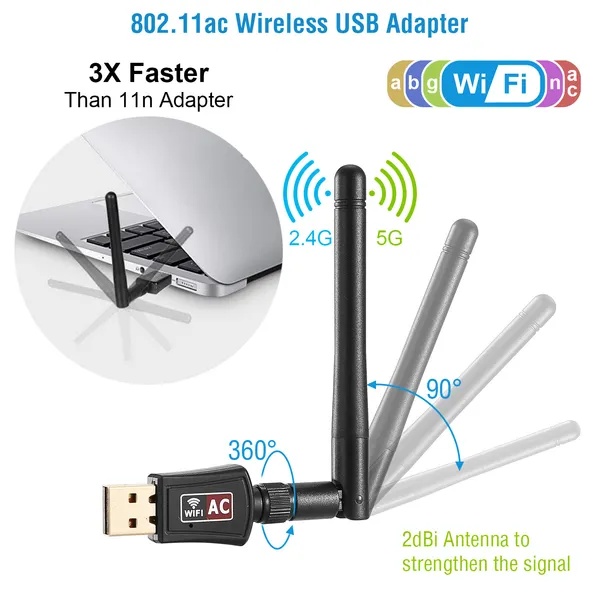 USB WiFi Adapter AC600Mbps 5G/2.4G Dual Band 802.11ac Wireless Network Adapter W/ 2dBi External Antennas For PC Desktop Laptop - Image 3